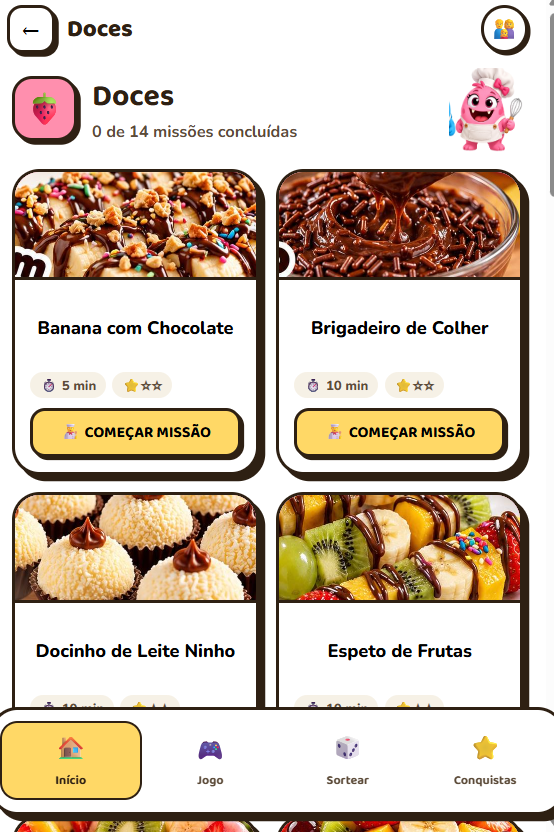 Categoria de receitas doces